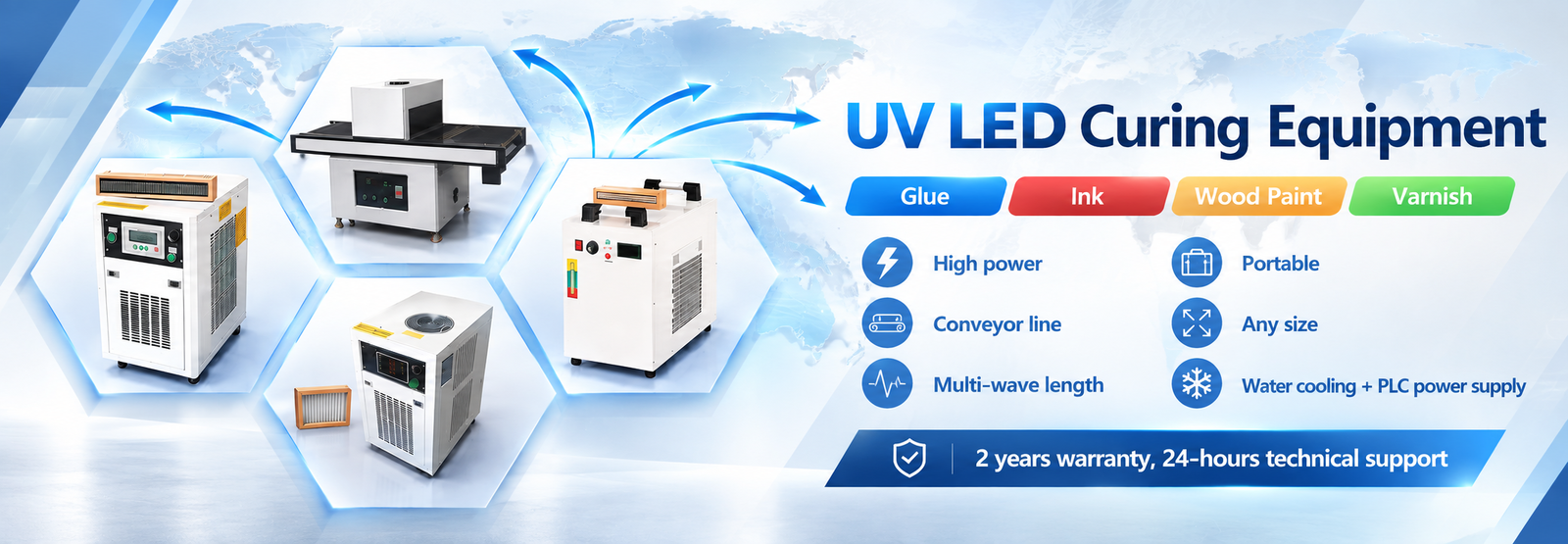 Sistema di trattamento UV del LED
