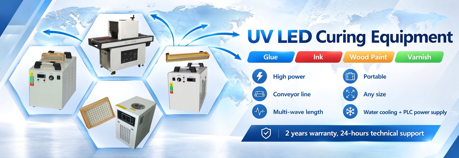 Sistema di trattamento UV del LED